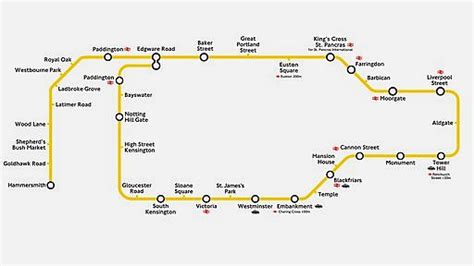 BBC News - Circle Line turned into 'lasso'