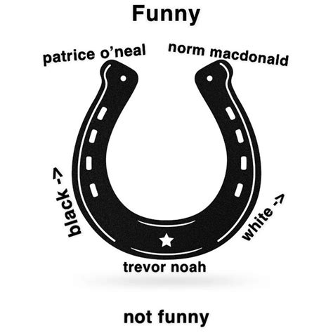 The Horseshoe theory: : r/NormMacdonald