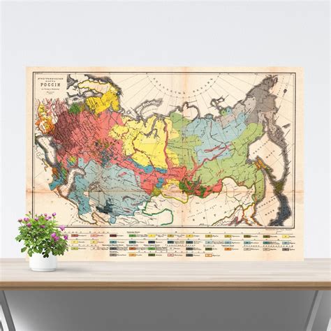 Vintage Russia Map on Paper, Russia Ethnographic Poster, Historical ...