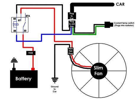 How To Wire A Thermo Fan Switch at Darren Mosley blog