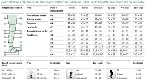 Juzo Attractive AG compressiekousen - Ergomedics