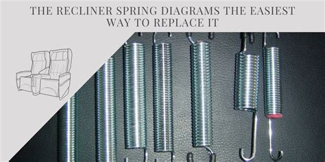 The Recliner Spring Diagrams The Easiest Way To Replace It - ReclinerAdvice