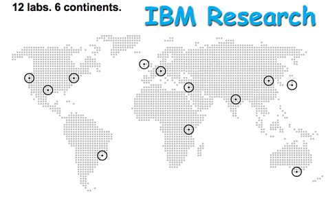 Five-year forecast for IBM (2-12-13)