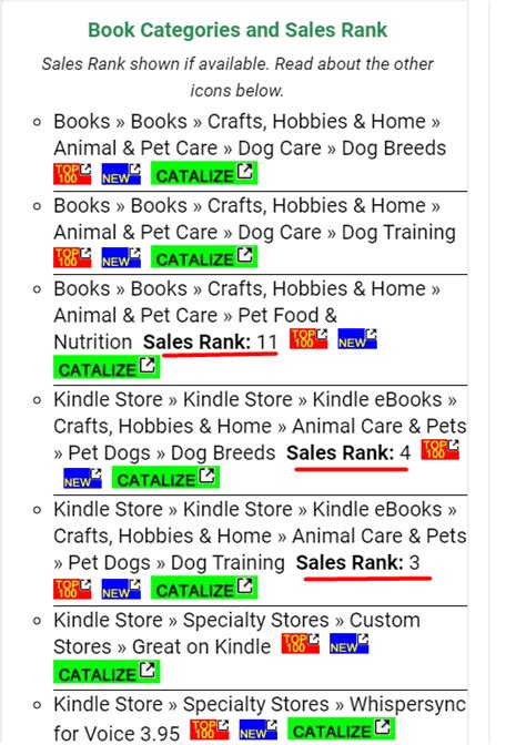 How to Choose Amazon Book Categories: A Guide for Authors