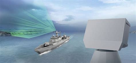 Hensoldt wins naval radar systems contract for Germany's K130 corvettes