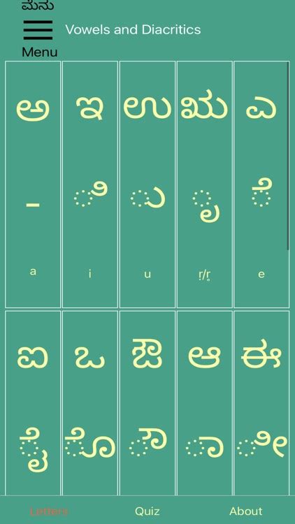 Learn Kannada Script! by Ethan Hartzell