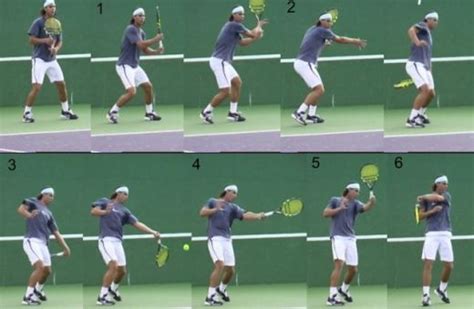 Tennis Topspin Forehand - Keys of the Topspin Forehand in Tennis ...