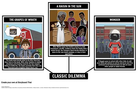 Dilemma Definition — Ethical & Moral Dilemma Examples | StoryboardThat ...