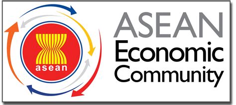 ASEAN Economic Community and its Challenges - UMLR | University of Malaya Law Review