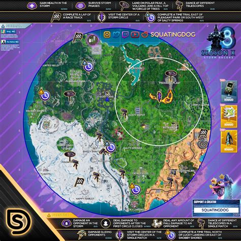 Fortnite Season 10 (X) Week 8 Challenges Cheat Sheet