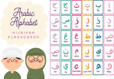 flat design vector arabic alphabet hijaiyah flashcard colorful ...