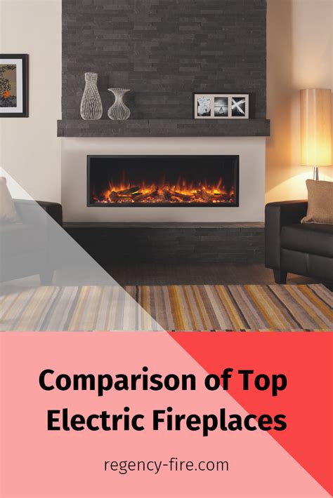 Comparison of Top Electric Fireplaces | Fireplace, Regency interior ...