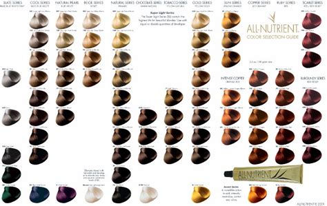 26 Redken Shades EQ Color Charts ᐅ TemplateLab