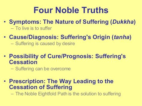 Four Noble Truths