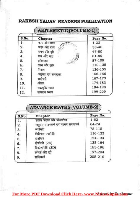 SOLUTION: Rakesh yadav class notes math in hindi pdf - Studypool