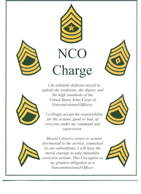 Nco Creed Printable