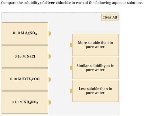 SOLVED: Compare the solubility of silver chloride in each of the following aqueous solutions ...