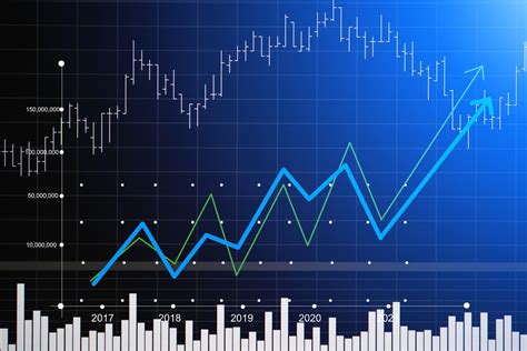 Should You Buy These Growth Stocks Before Fresh Updates This Week?