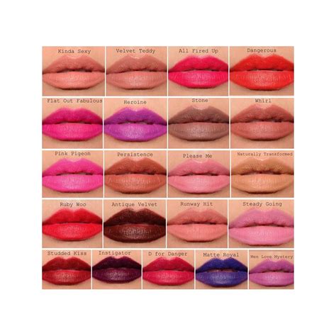MAC Matte Lipstick - BeautyKitShop
