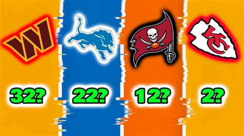 Power Ranking Every NFL Team’s Defense after Week 16 - 2023