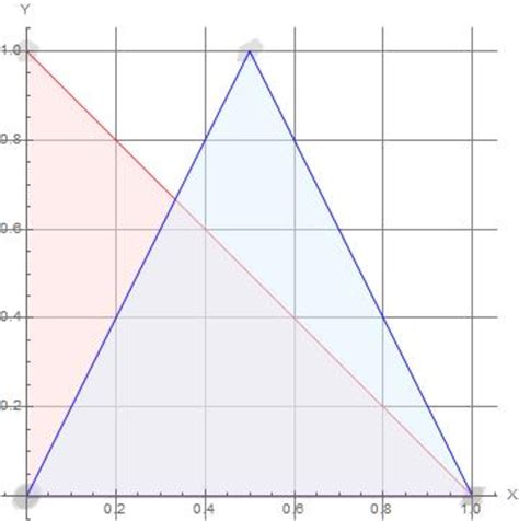 Affine transformations | Brilliant Math & Science Wiki