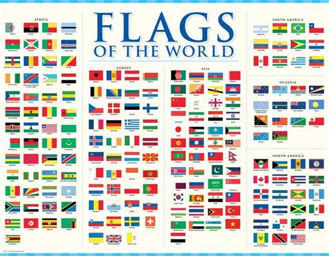 world flag chart - Google Search | Flags of the world, 6th grade social studies, Flag