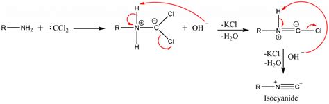 Carbylamine Reaction | ProtonsTalk