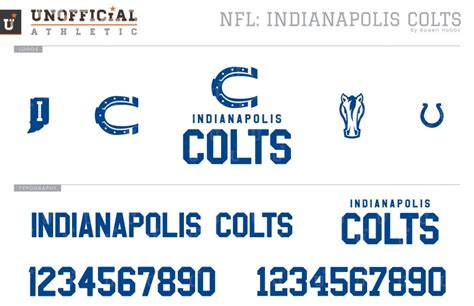 UNOFFICiAL ATHLETIC | NFL_colts_logos