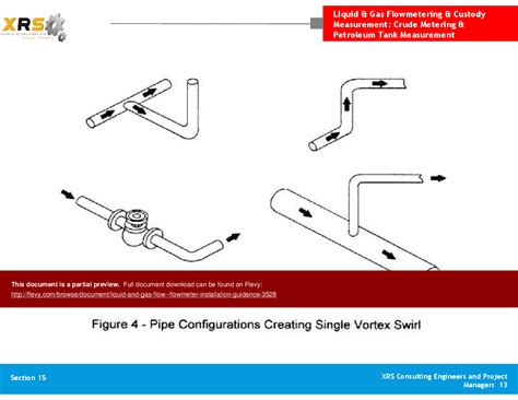 PPT: Liquid & Gas Flow - Flowmeter Installation Guidance (42-slide PPT ...