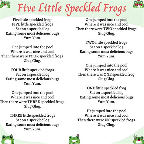 Five Little Speckled Frogs Lyrics, Origins, and Video