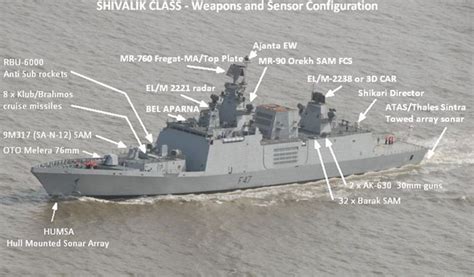 INS Satpura [F48] - Indian Navy stealth Frigate [Shivalik-class, Wallpaper] - AA Me, IN