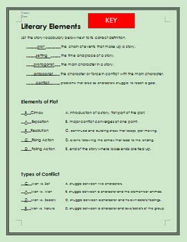 Literary Elements Worksheet-Editable Word Doc (ANSWER KEY included)