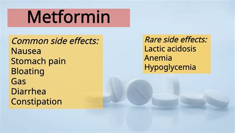 Metformin: An Effective Treatment for Type 2 Diabetes