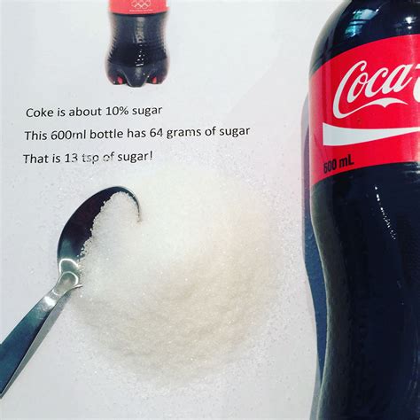 Showing Kids How Much Sugar There is in Coke! - Sam Beau Patrick