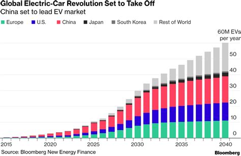 8 amazing facts to help you understand China today – The European Sting - Critical News ...