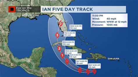 About Hurricane Ian Orlando 2022 Update – Get Latest News Update