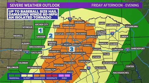 DFW Weather | Up to baseball-sized hail forecast Friday evening | wfaa.com