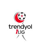 1.Lig Playoff 22/23 - Participating teams | Transfermarkt