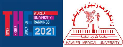 Hawler Medical University - Hawler Medical University in Times Impact Ranking 2021