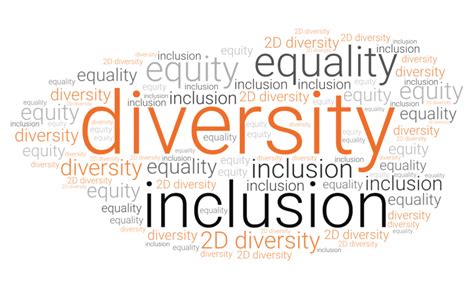 Diversity, inclusion, equality and equity – Enact Solutions