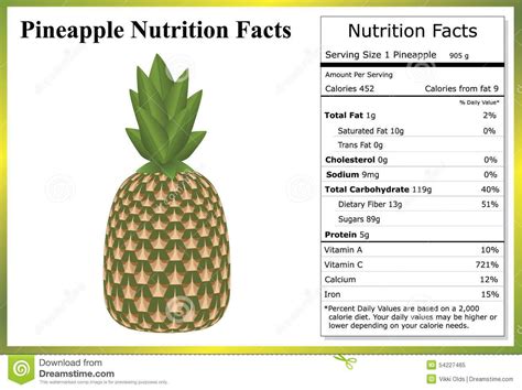 Pineapple Nutrition Facts stock vector. Illustration of carbohydrate - 54227465 | Pineapple ...