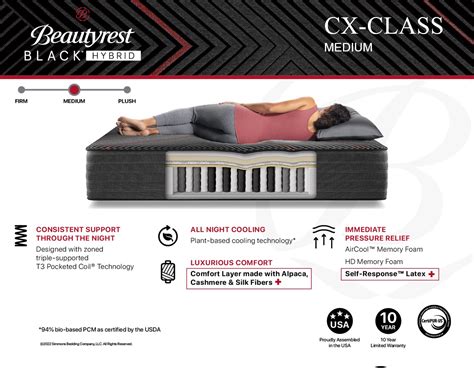 Beautyrest Black Hybrid CX Class Medium - The Mattress Hub