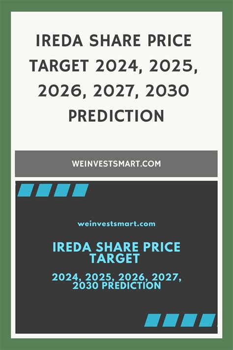 IREDA Share Price Target 2024, 2025, 2026, 2027, 2030 Prediction in 2024 | Share prices, Company ...