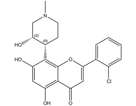 Flavopiridol | 146426-40-6 | Reference standards | Alsachim