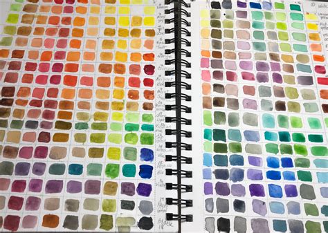 Today I want to share my watercolor palette with you.⁠ It's important ...