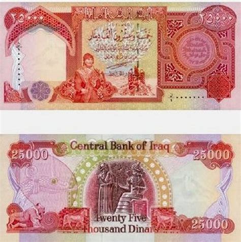 Iraqi dinar - currency | Flags of countries