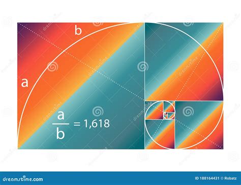 Golden Ratio. Fibonacci Number with the Mathematical Formula, Golden Section, Divine Proportion ...