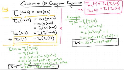 Chebyshev Polynomials | Sumant's 1 page of Math