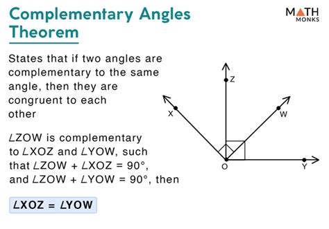 Complementary and Supplementary Angles – Definition with Examples