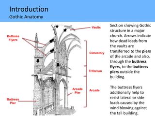 19+ The Wall Between The Nave Arcade And The Clerestory - KellsieYizhen